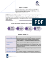 CEDAW at A Glance: CEDAW Definition of Discrimination