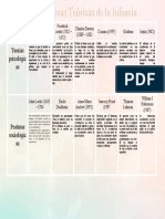 Cuadro Comparativo