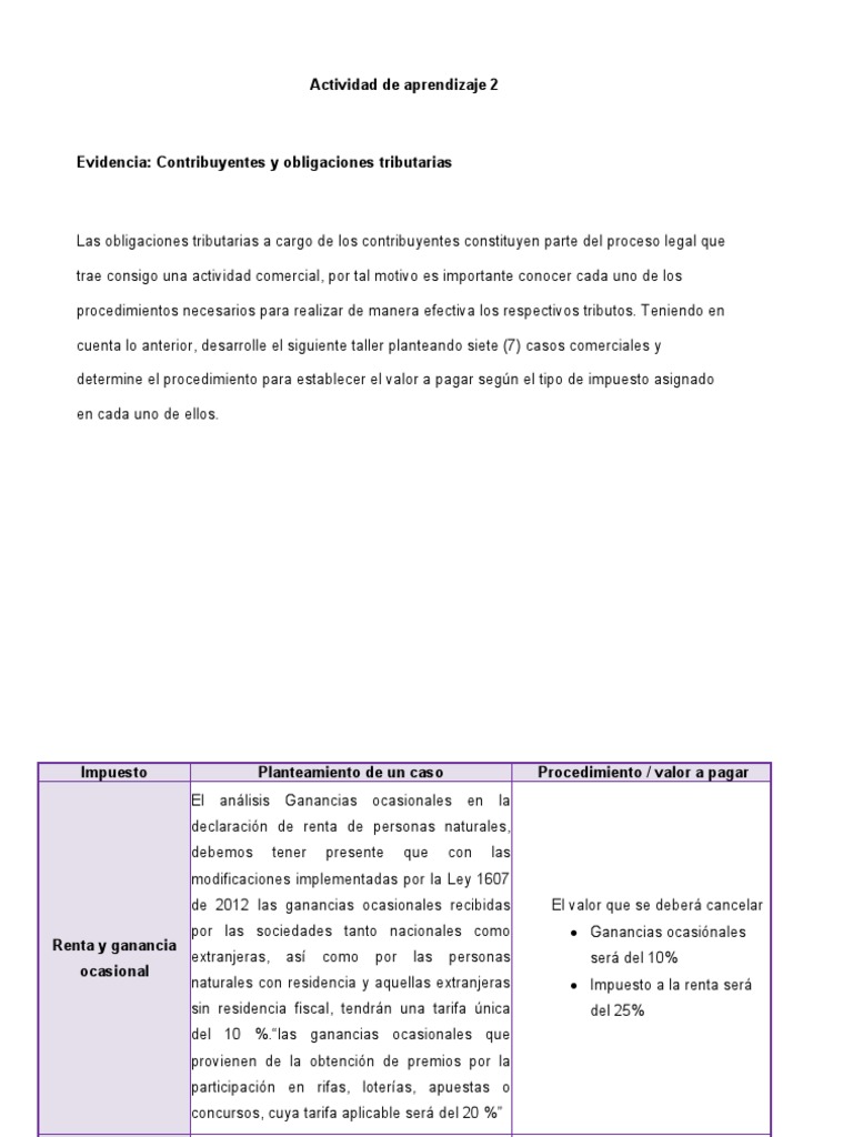 Contribuyentes y Obligaciones Tributarias | PDF | Impuesto al valor ...
