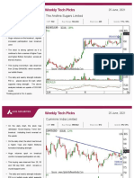 Weekly Tech Picks: The Andhra Sugars Limited