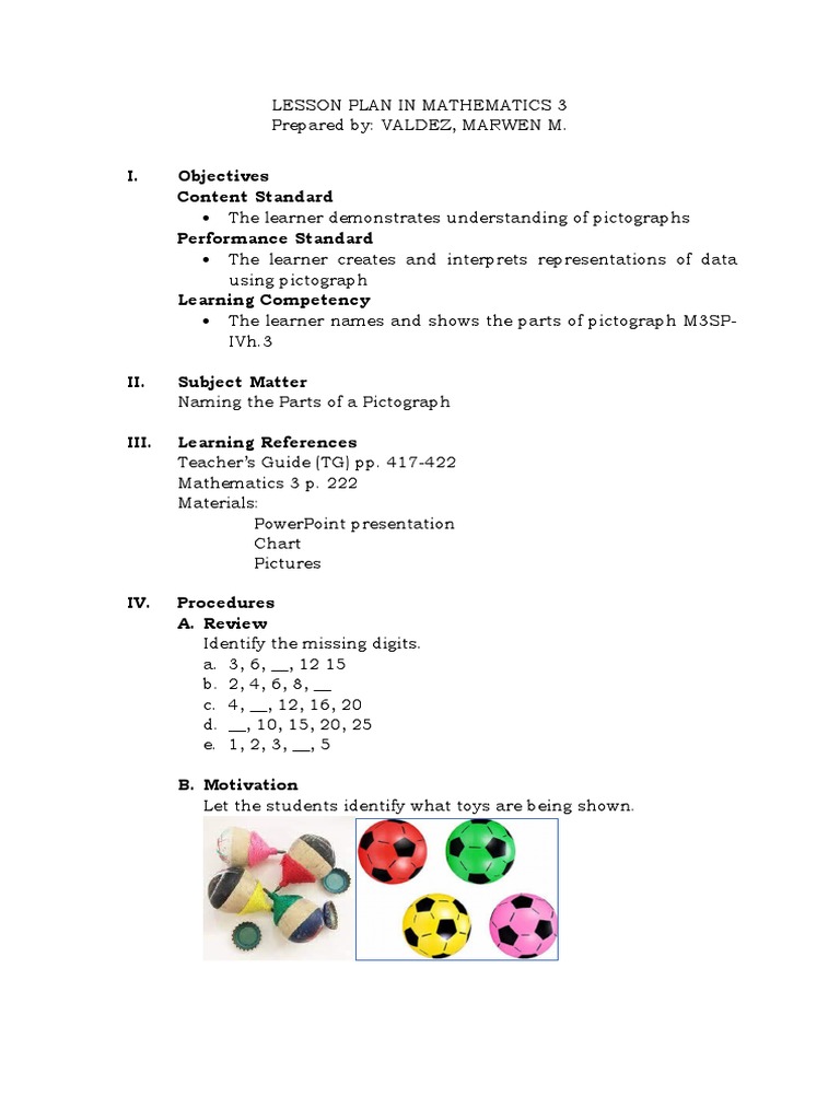 Parts of a Pictograph PDF Lesson Plan Learning
