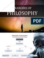 Philosophy Branches and Purpose
