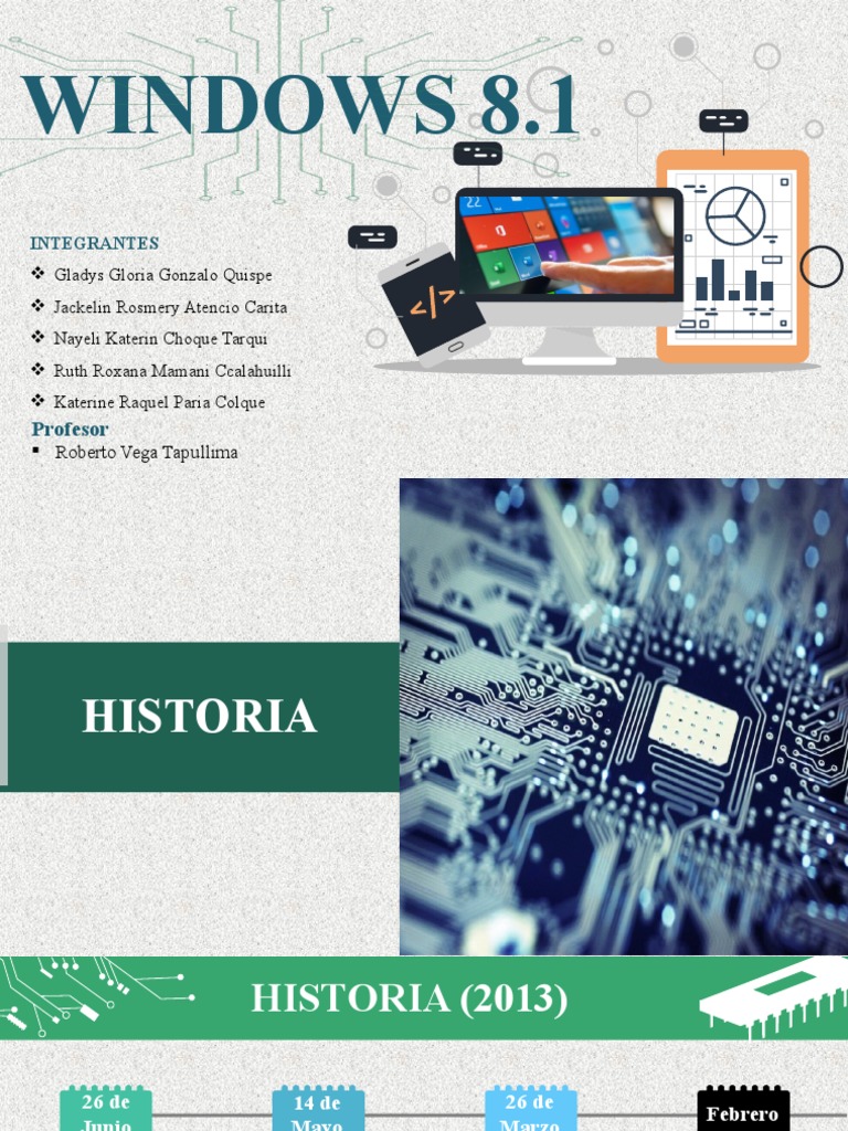 Windows 8.1 | PDF | Windows 8 | Windows 8.1