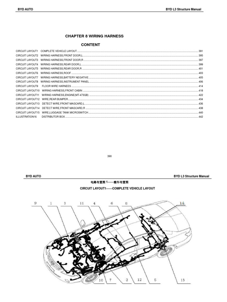 BYD F3 Wire Harness | PDF | Electrical Wiring | Switch