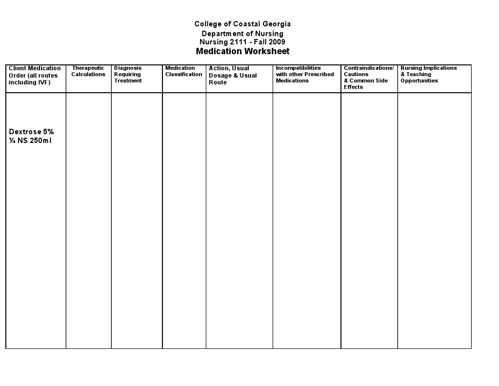 1med Sheet | PDF