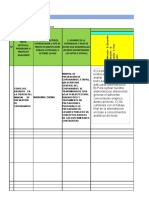 Sistematizacion de Experiencia COVID.19 PDF