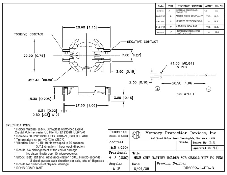 10 22 05 B T B B S 8 11 07 C T B B S 11 21 07 Dim 5 30 Was 5 00 T B B S D Pdf