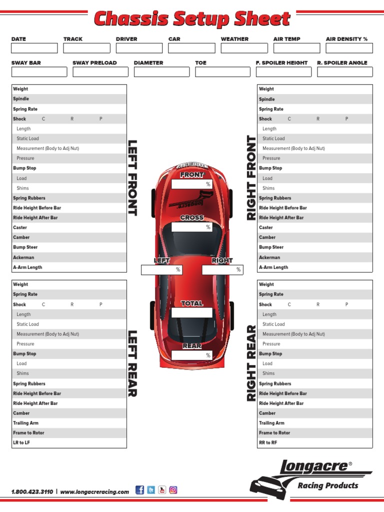 Chassis Setup Sheet for Race Cars | PDF | Transport | Vehicles