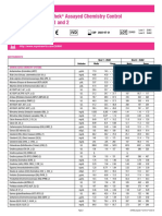 Lyphochek Assayed Chemistry Control Levels 1 and 2: Siemens Advia Chemistry Systems