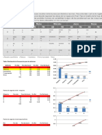 Ejemplo Estratificación y Análisis de Pareto-Gutierrez