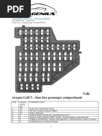 VW Golf mk5 - Fuse Box Fuse Box in Passenger Compartment