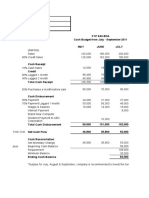 XYZ SDN - Bhd. Cash Budget From July - September 2011 MAY June July