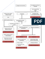 PATOFISIOLOGI_OTITIS_MEDIA