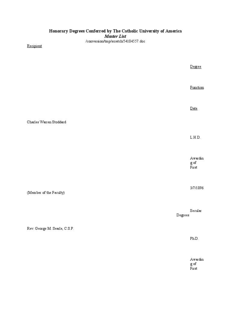 Master Listing of All Honorary Degrees Honorifics Titles