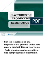 Factores de Produccion2019