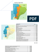 Cuentas regionales