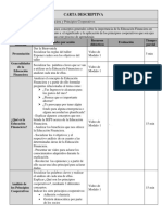 Carta Descriptiva Vinculacion