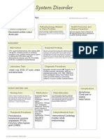 Chest Pain System - Disorder