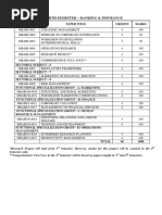 MBA 4th Sem