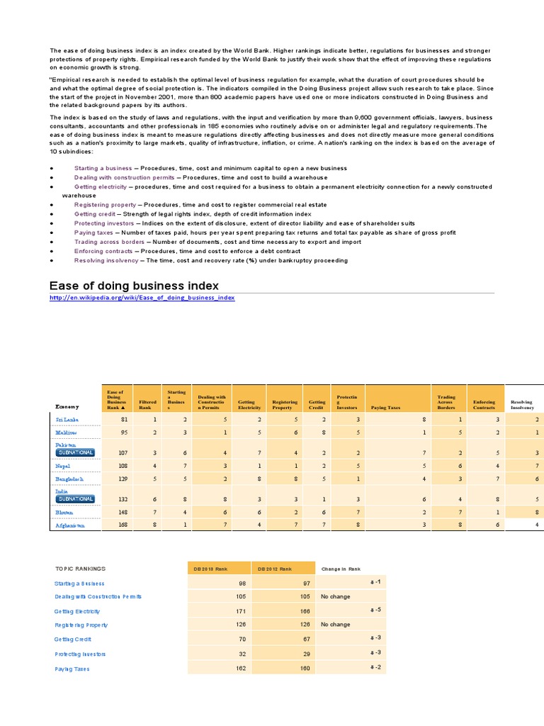 Understanding the Ease of Doing Business Index | PDF | Economies | Policy