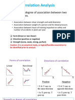 CH 4 Correlation Analysis