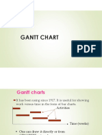 4 - Gantt Chart Resource Scheduling