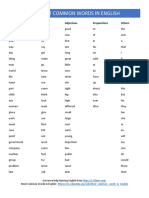 100 Most Common Words in English: Nouns Verbs Adjectives Prepositions Others