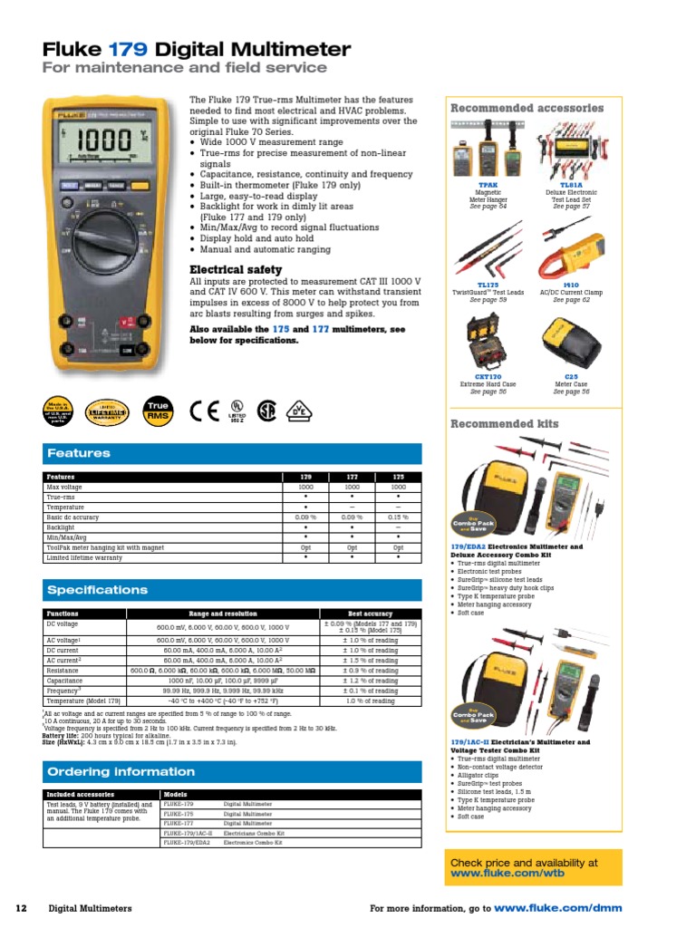 Fluke 179 Datasheet PDF