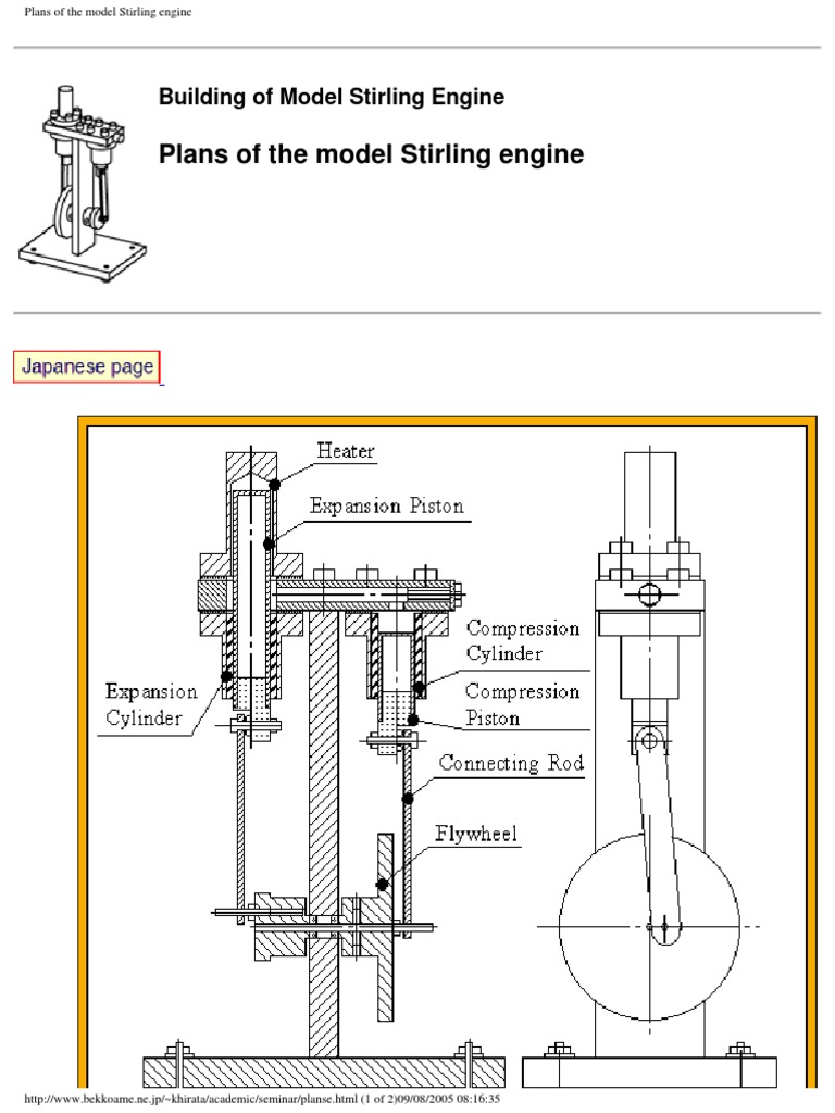 Plans of The Model Stirling Engine Plans | PDF | Gases | Engines