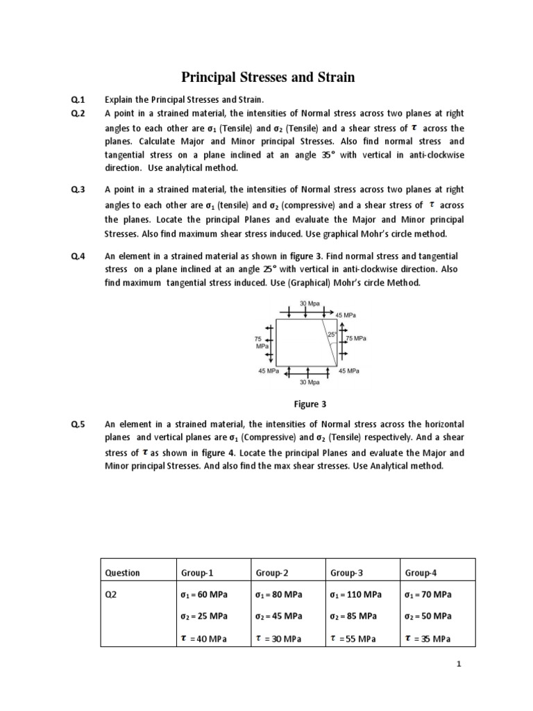 Tutorial-7 - Principal Stress and Strain | PDF | Stress (Mechanics ...