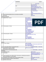 Charter InterTanko Questionnaire 88 for Oil/Chem Tanker Arsos M