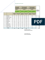 Data PCV Kejar 21