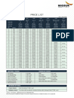 Vilasa Price List 18th Jan 2019