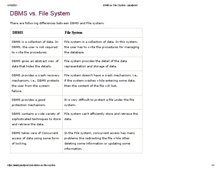 DBMS Vs Files System.6 | PDF