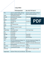 Comparative Features of EDGE Artix 7 Vs Basys 3 FPGA Kit