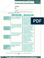 Plant Workbook Pages Answers