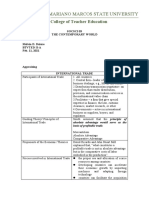 SOCSCI 03 - ACTIVITY #3 - The Concept of International Trade - Dalere, Melvin D.. - BTVTED-GFDT 2-A