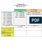 GRAMMAR Comparative and Superlative Adjectives