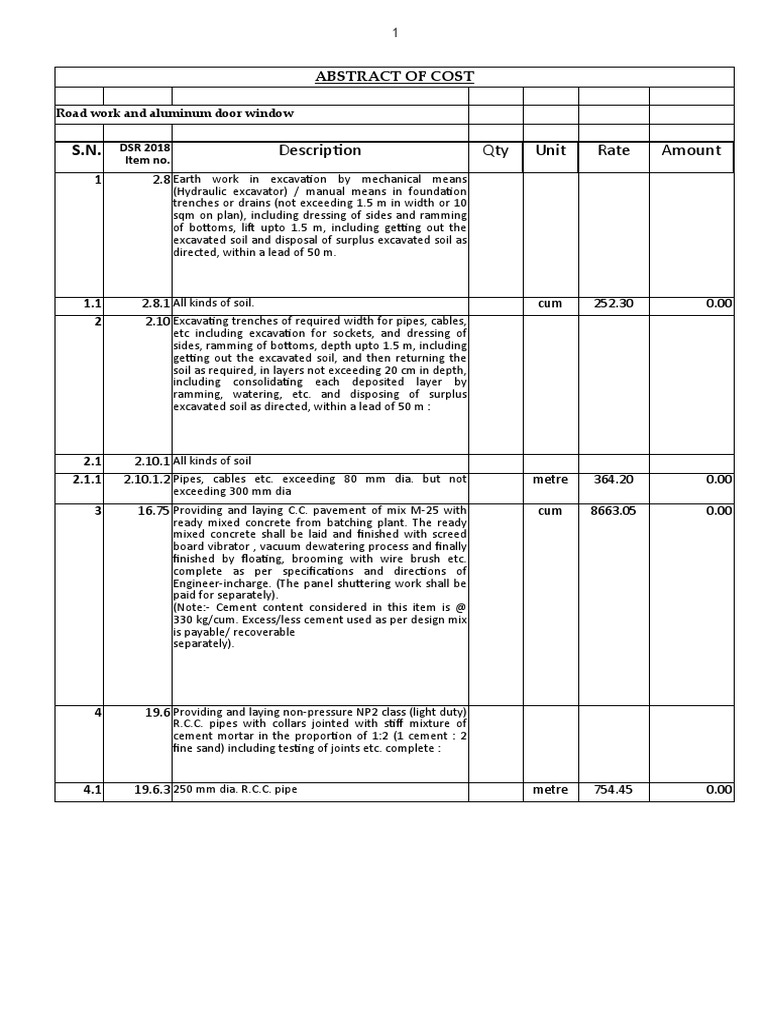Description qty unit rate amount abstract of cost descargar gratis