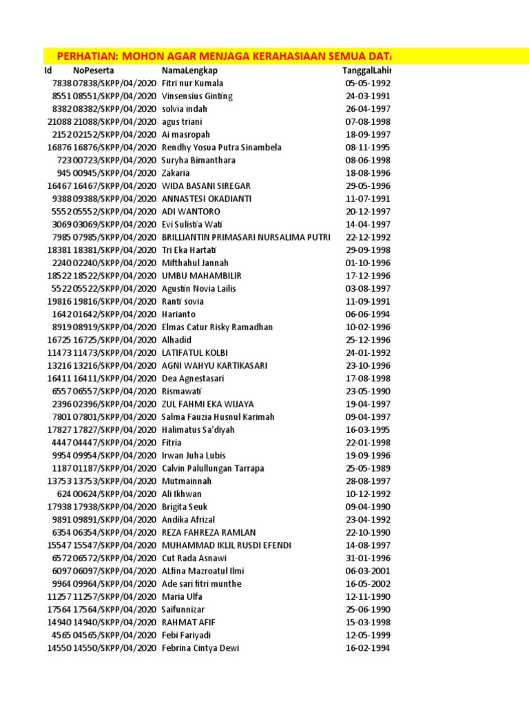 Porno tomosha qilish ogriq keltiradi.