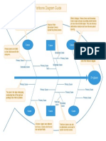 Fishbone Diagram Guide Template