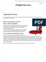 Casing Make-Up Torque