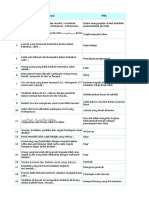 TEMPLATE SOAL Kelas XI 2021