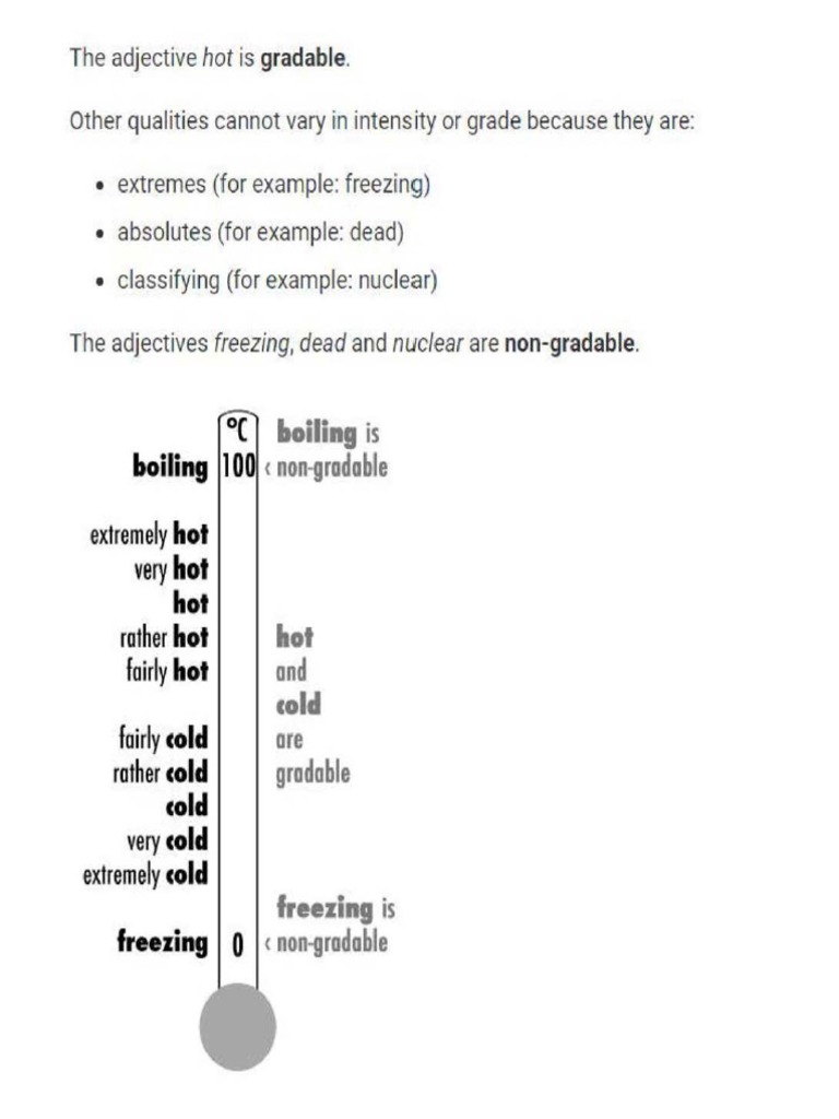Adjective Gradability | Adjectives: gradable and non-gradable – FRGIY