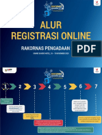 LKPP I Alur Registrasi Online