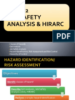 Osh Chapter 2 - Jsa & Hirac