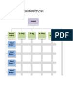 Sample Matrix Organizational Structure: President