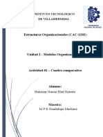 Modelos Organizacionales