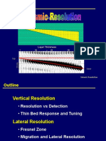 01B SEISINV Course2021 Intro SeisResolution