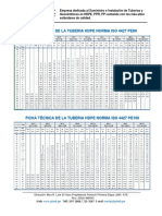 Ficha Tecnica - Tub Hdpe Lisa - Iso Plastic